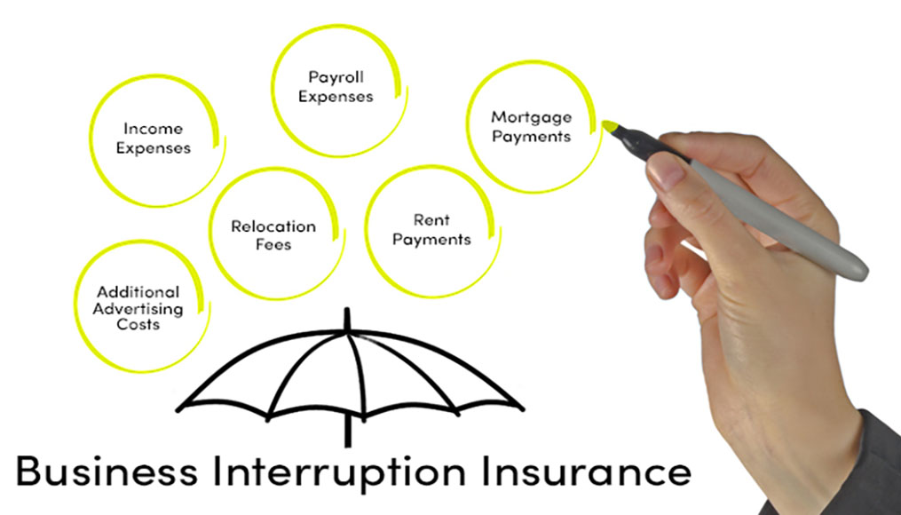 Business Interruption Insurance Gross Profit vs Revenue