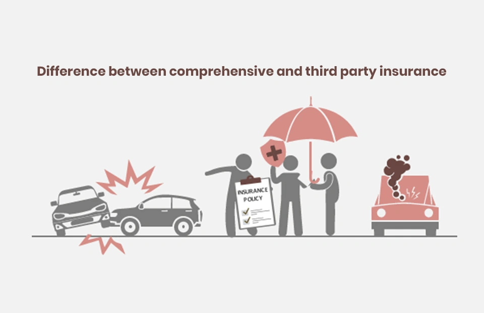 Comprehensive Car Insurance vs Third-party Car Insurance