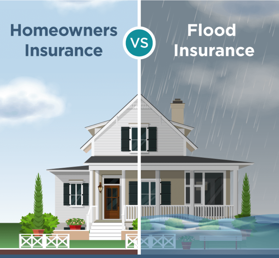 Flood Insurance vs Home Insurance